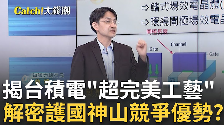 台积2奈米"领跑全球"!笑纳"超微大单".英特尔叹"难追"! 台积先进制程解密! 2奈米是啥?和最强敌手英特尔差多少?｜王志郁 主持｜20230421| Catch大钱潮 feat.曲博 - 天天要闻