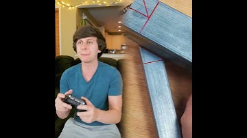 When the game tells you to press "R3" (part 2)