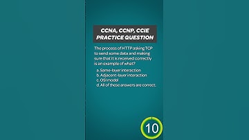 Question No-3 Networking Interview Questions - #ccna #tcp #ccnp #networkautomation