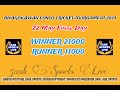 Final day  bhagokawan nirol cricket tournament  gurdaspur  5aab sports live