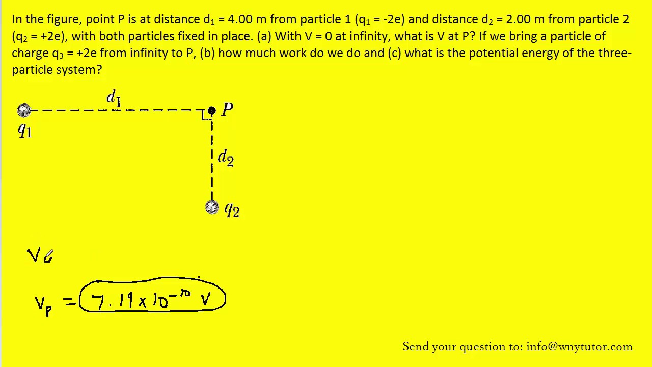 in the figure point p is at distance d1 4 00 m youtube in the figure four particles form a square the charges are q1 q4 q and q2 q3 q