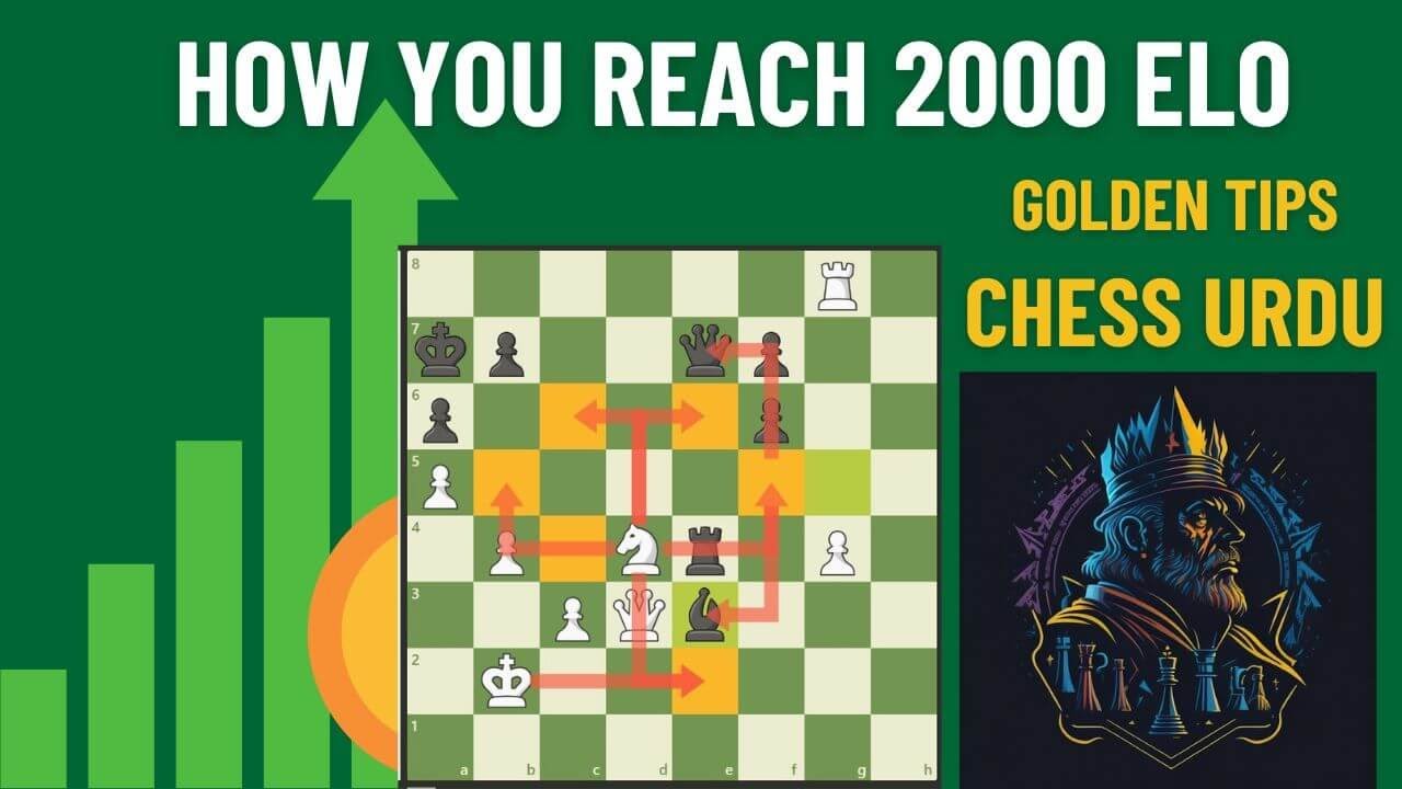 How To Improve In CHESS - YouTube