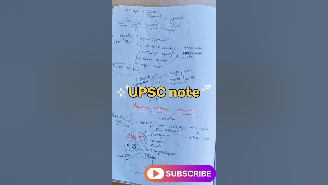 How To Make Upsc Note//Upsc Note Making #shortvideo#upscnotes# ...