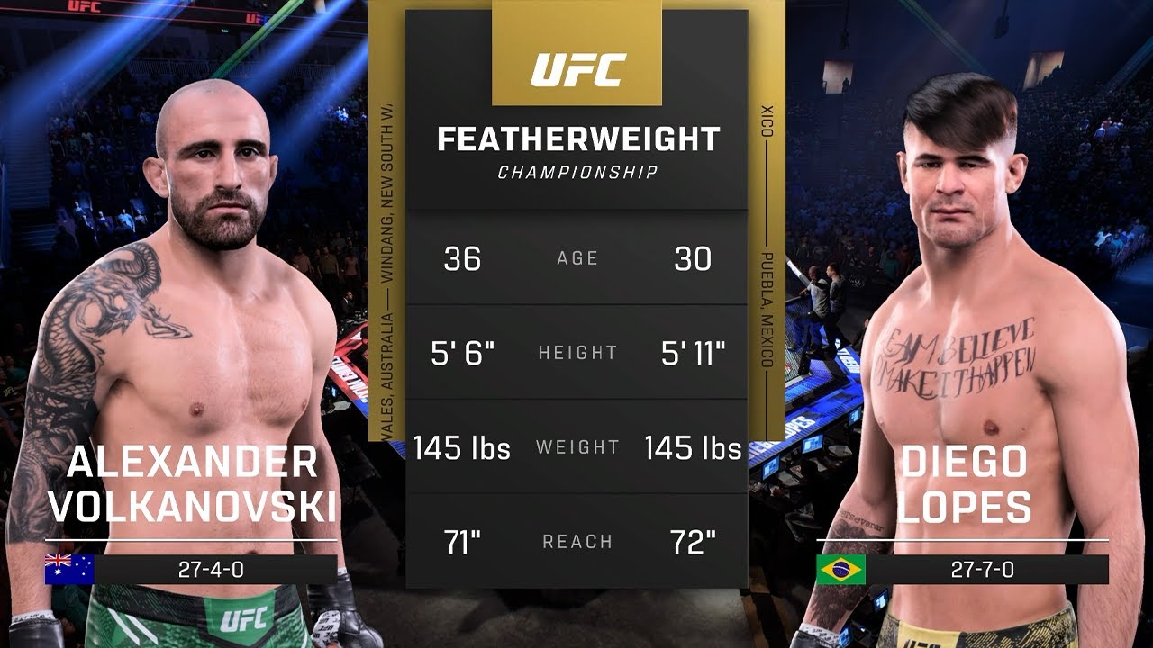 EA Sports UFC 5 | Бой за титул чемпиона UFC 325 в полулегком весе между Александром Волкановски и...