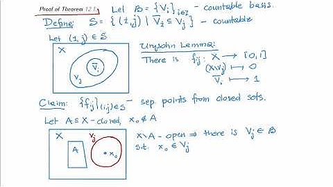 MTH 427/527:  Chapter 12: Urysohn metrization theorem (part 5/6)