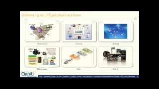Full Copy of Building Cloud Based Performance Test Lab, An Experiential Workshop Guide