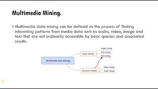 Famous Multimedia and temporal mining Wealth