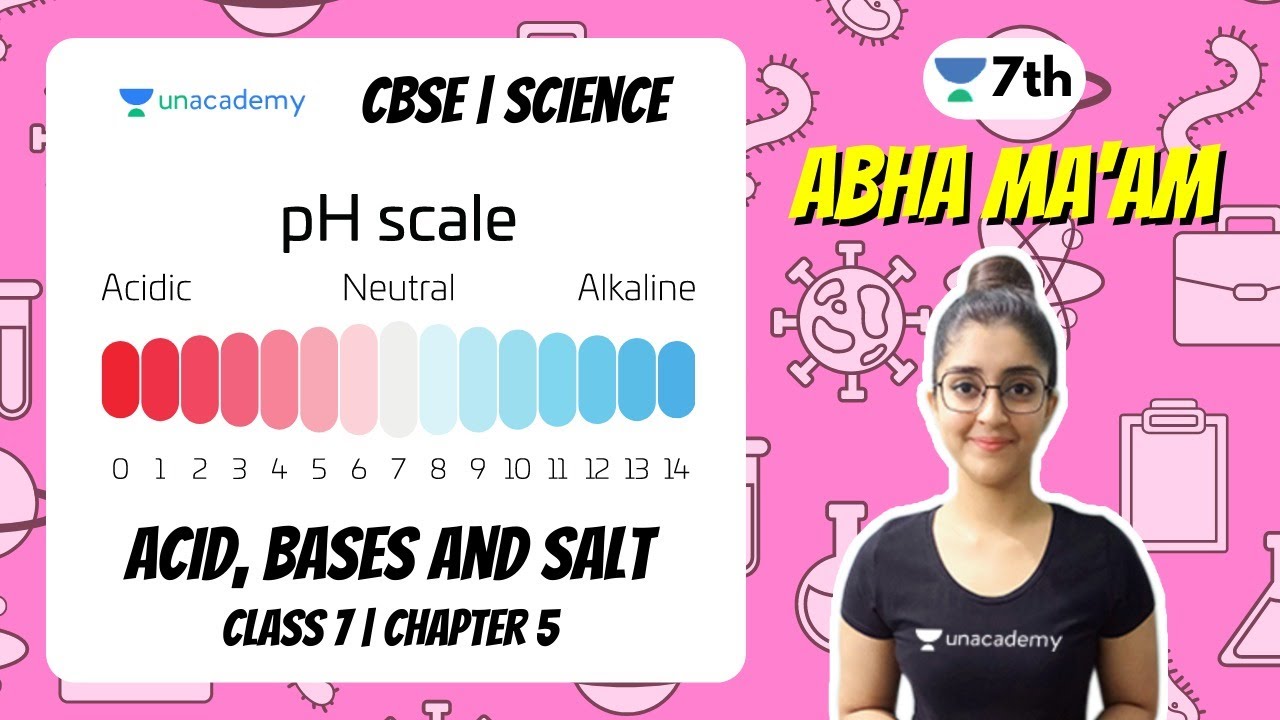 Acid, Bases and Salt | Class 7 | Chapter 5 | Science | Abha Sharma ...