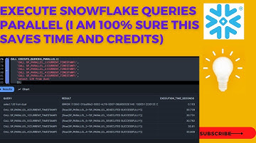 Execute Snowflake queries in parallel against  using snowpark