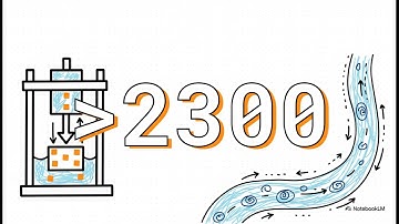 CH3400 (Hóa Công 1) - Những kiến thức cơ bản về thủy lực học