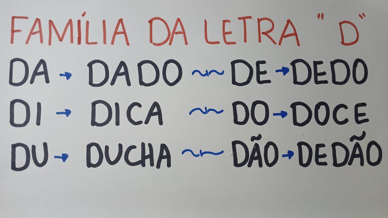 Família da Letra D | Vamos aprender juntos | Alfabetização