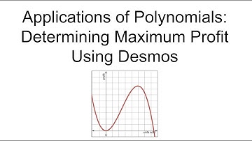 Applications of Polynomials: Locating the Maximum Profit with Desmos