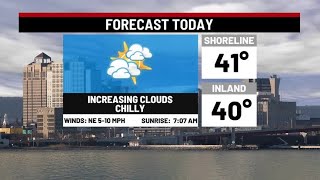 Saturday Morning Forecast