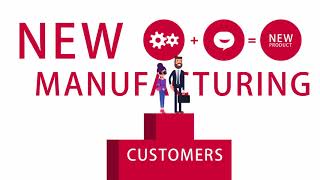 Tmall Innovation Center Explained in Five Steps