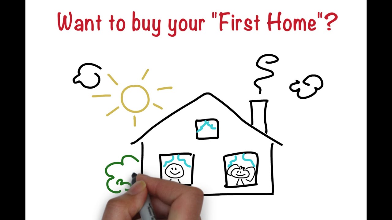 Roger Merrill - Real Estate Adviser - Pre-Approval