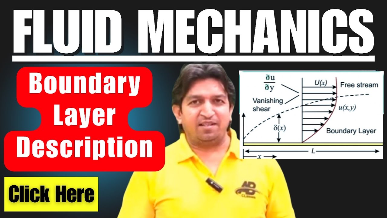 Description of boundary layer in fluid mechanics | concept of boundary ...