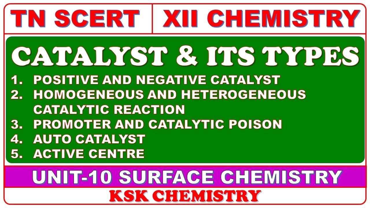 CATALYST AND ITS TYPES/UNIT-10/XII/EM