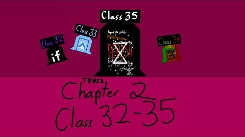 TDBS3: Chapter 2 (Class 32-35)