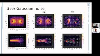 HC. Ho (NTU*): Application of CNN Method to Estimate Open Channel Flow Velocity and Discharge. screenshot 5