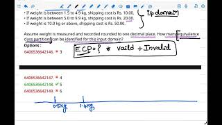 EquivalenceClassPartation-ST-Quiz2( JAN 2026) #softwaretesting #ECP #equivalenceclasspartation