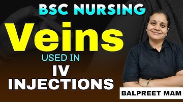 Veins used in IV injections | what is intravenous injection | veins for iv injection | iv injection