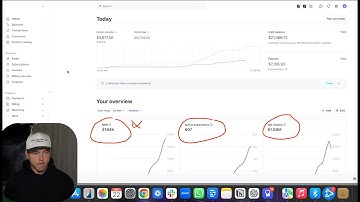 how i built a $184,000/month GoHighLevel Agency  (step by step)