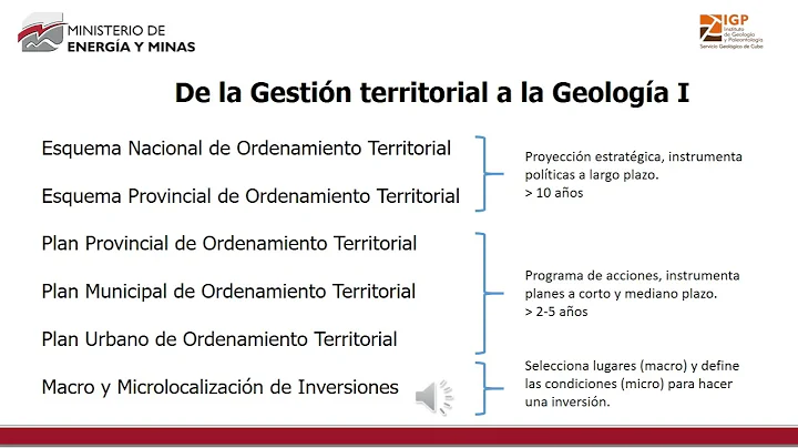 El conocimiento geolgico y la gestin territorial e...