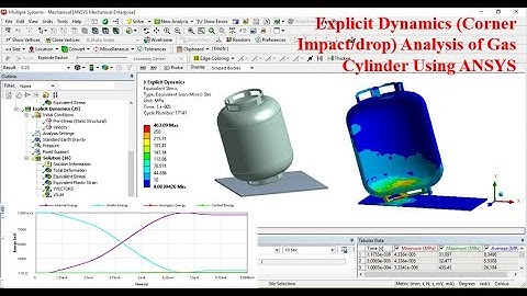 Gas Cylinder Impact Explicit Dynamic Analysis Using ANSYS