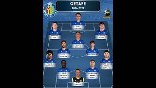 🔵 GETAFE — 2026/27