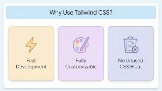 Introduction to Tailwind CSS | Full stack Web Developer in Laravel Day-6