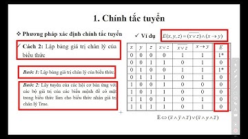 Bài 2. Nội dung 1: Các dạng chính tắc