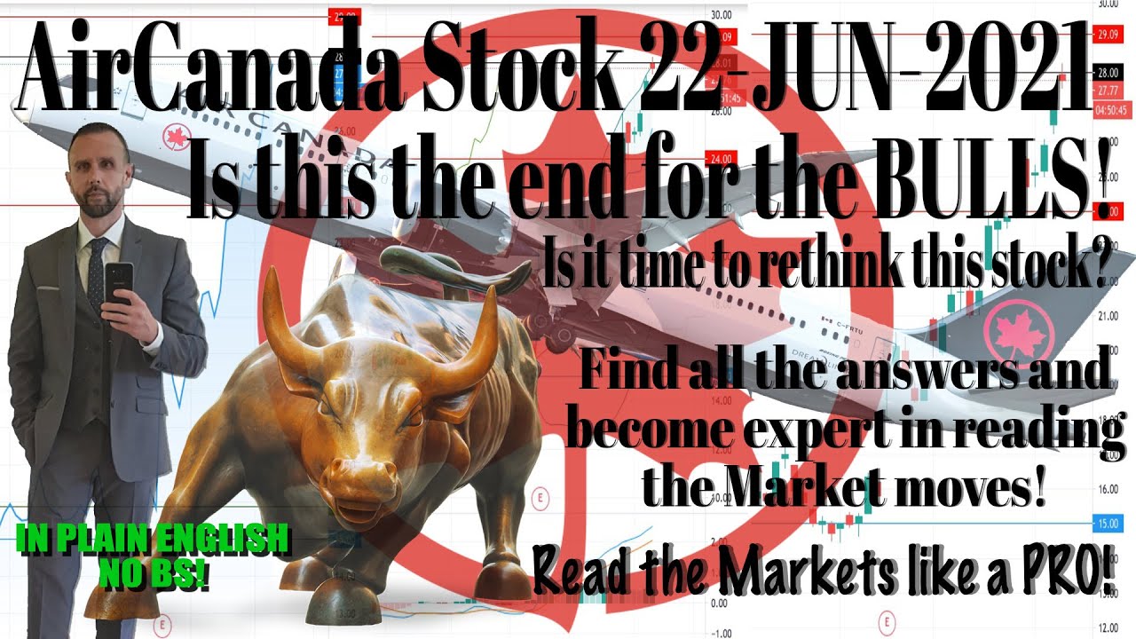 AirCanada Stock Update! 22-06-2021... What is going on?