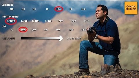 Exposure triangle | Relationship between aperture, shutter speed & ISO | Learn photography Episode 5