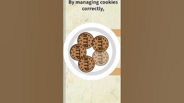 The sweet world of HTTP cookies! # #shorts #cookies #computerscience #browser #server #privacy