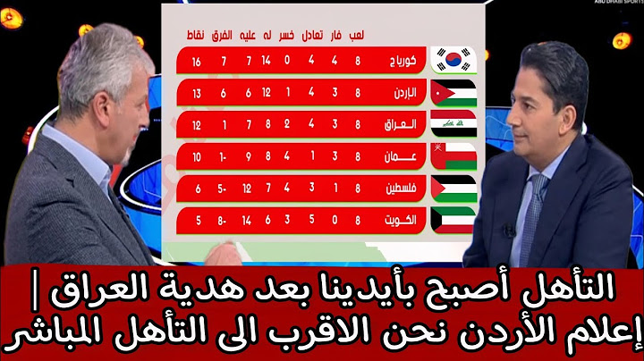 الإعلام الأردني حسابات التأهل المباشر للأردن بعد هزيمة العراق وما يجب  فعله لضمان التأهل المباشر