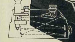 How a sensitive Mirror galvanometer works. Model Multiflex MG2 historic and pedagogic value.