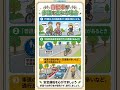 自転車が歩道を通れる場合