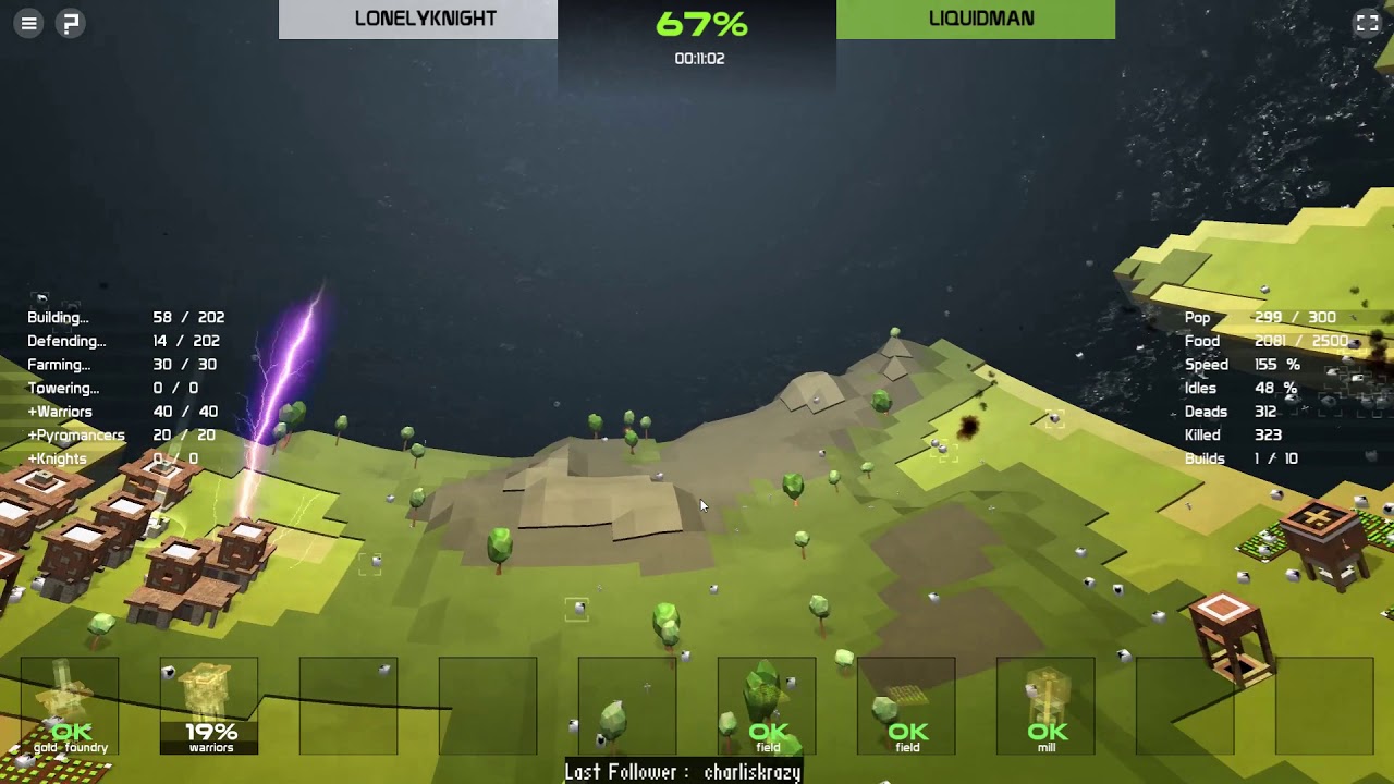 Becoming King of Kings in iubes:2