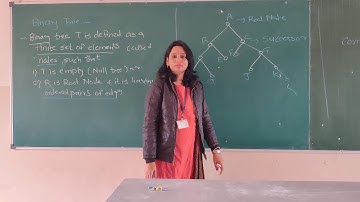 DM- Discrete Mathematics-SE CSE-IT- Binary Tree, Complete Binary Tree