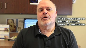 VLCD Diet Improved My Diabetes (Short Version)