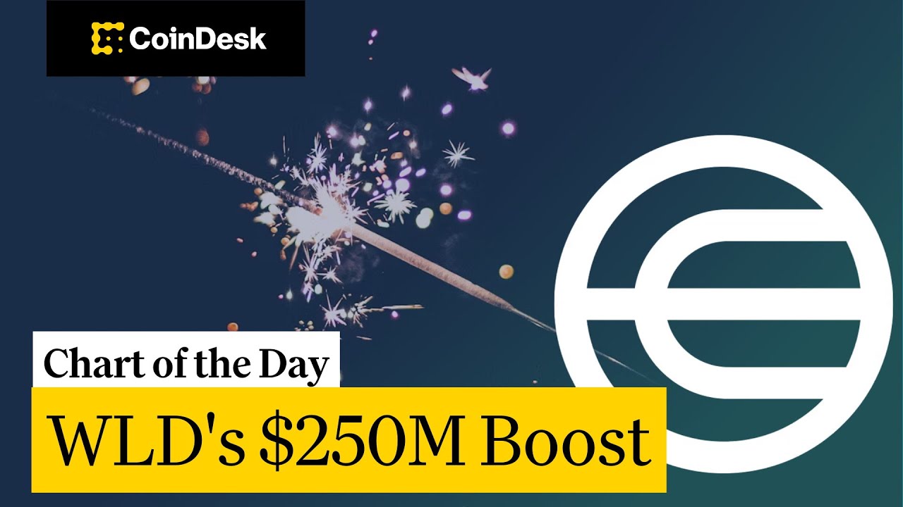 WLD Worldcoin резко вырос на новостях корпоративного казначейства