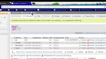 Proyecto BD Wamp. HTML, PHP Y CSS