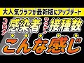 【新要素追加アリ】「こんな感じグラフ」がリニューアルして帰ってきた。