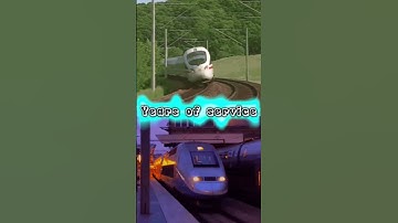 ICE vs TGV #shorts #trains