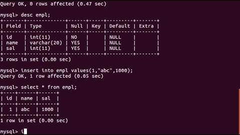 Not Null Constraint in MySQL