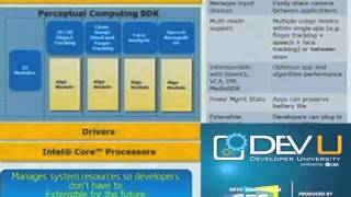 Add Immersive Intuitive Interactivity to Your Applications with Intel® Perceptual Computing screenshot 2