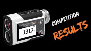 @cigmantools CT1200 pro giveaway results. @cigmantools CT1200 pro giveaway results.