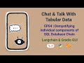 Chat with Data | EP04 | Demystifying individual components of SQL Database Chain | Langchain | LLM