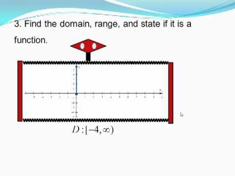 Domain and Range.mp4