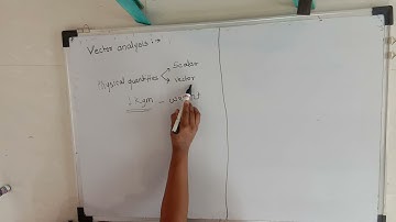 B. Sc. I vector analysis 1